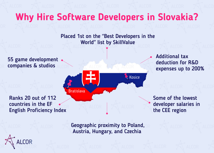Reasons to hire developers in Slovakia