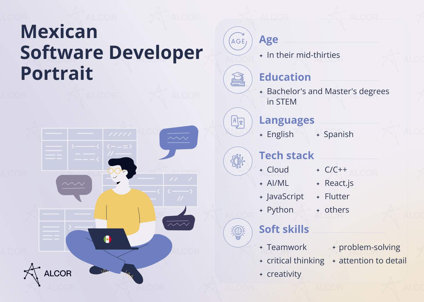 mexican-software-developer-portrait