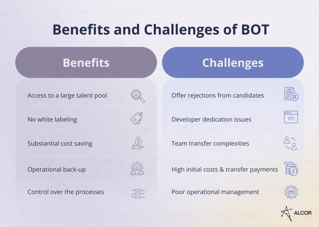 Benefits and Challenges of BOT