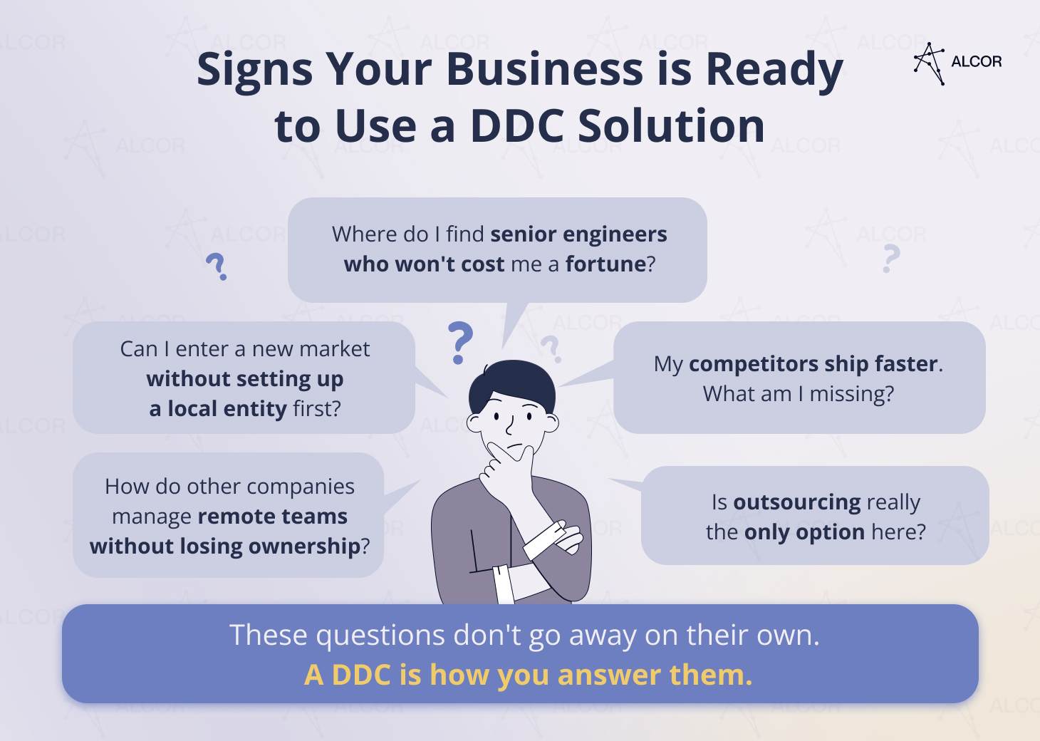 Signs Your Business is Ready to Use a DDC Solution
