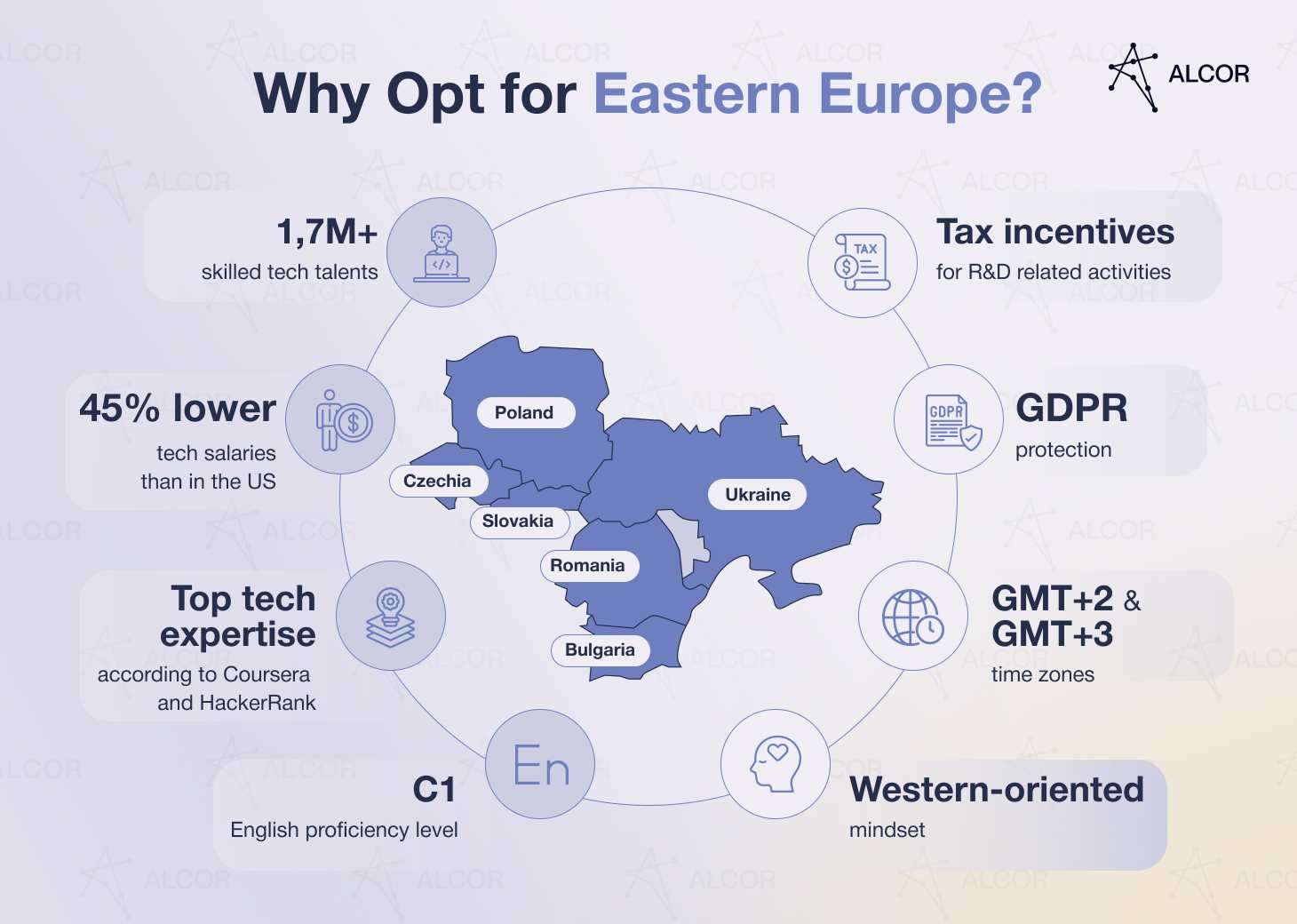 Reasons to opt for staff augmentation in Eastern Europe
