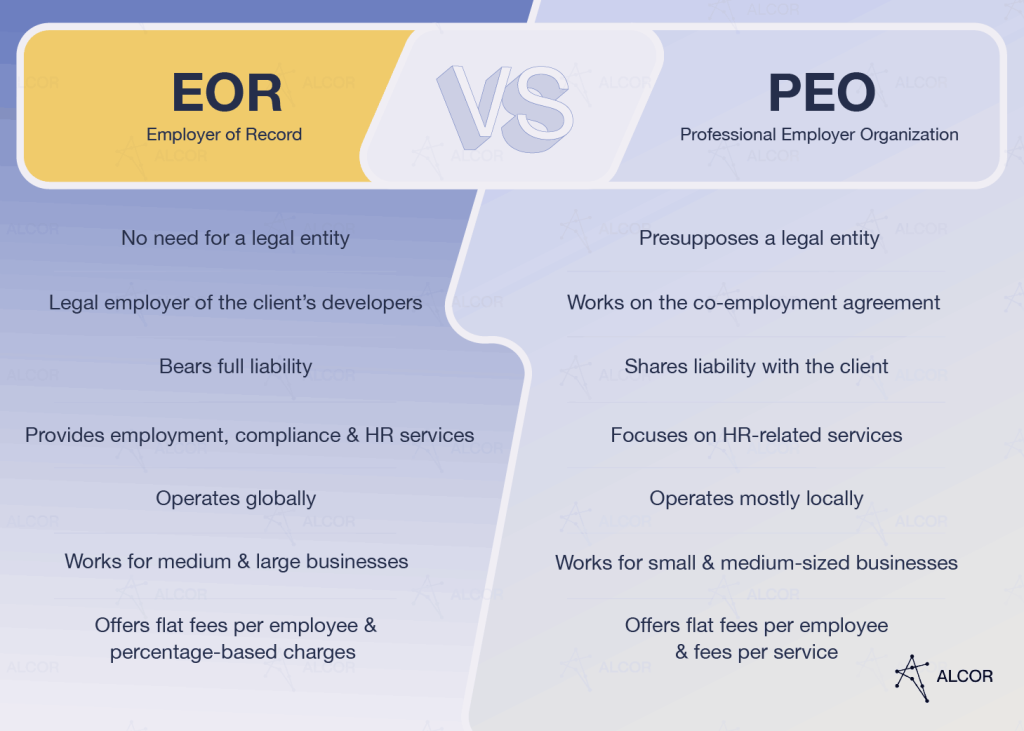 EOR vs PEO: key differences