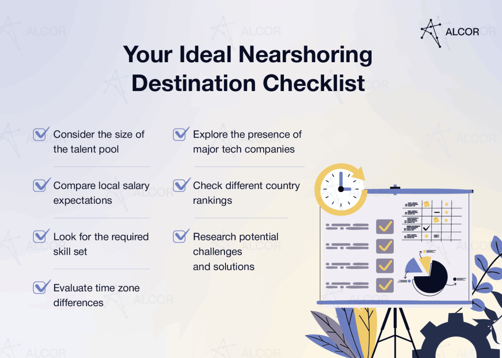 Best country for nearshore tech outsourcing checklist