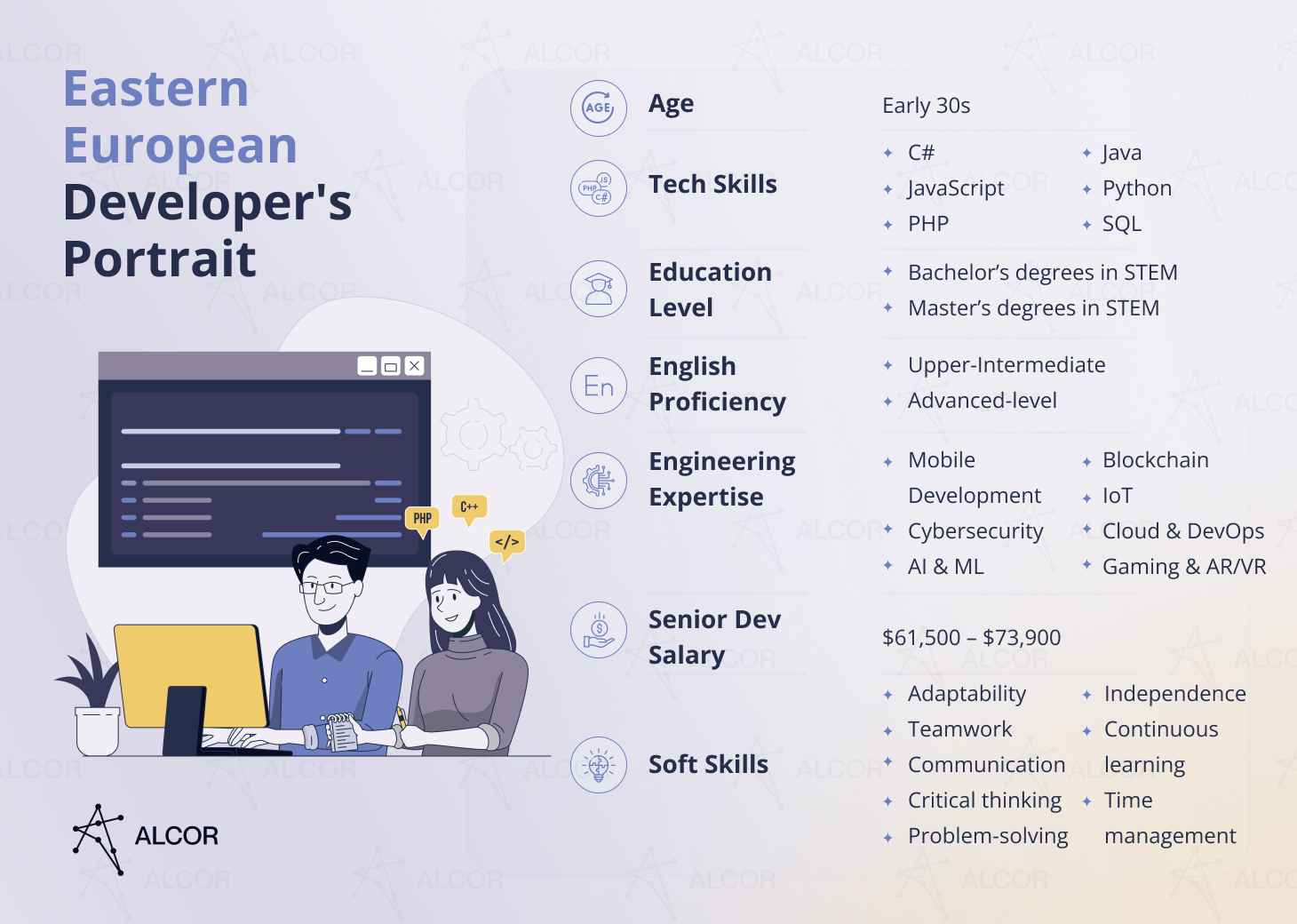 Eastern European Developer's Portrait