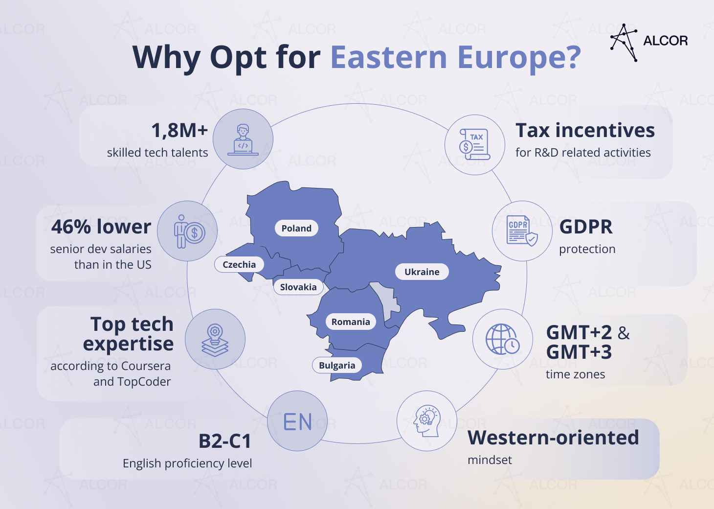 Why Opt for Eastern Europe