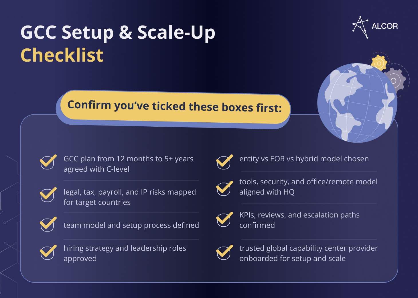 GCC Setup & Scale-Up Checklist