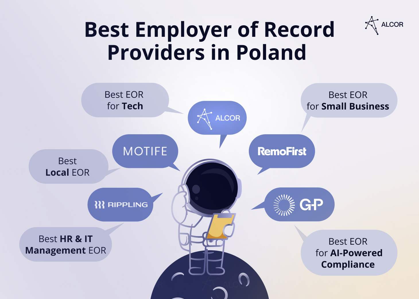 5 Best Employer of Record Providers in Poland