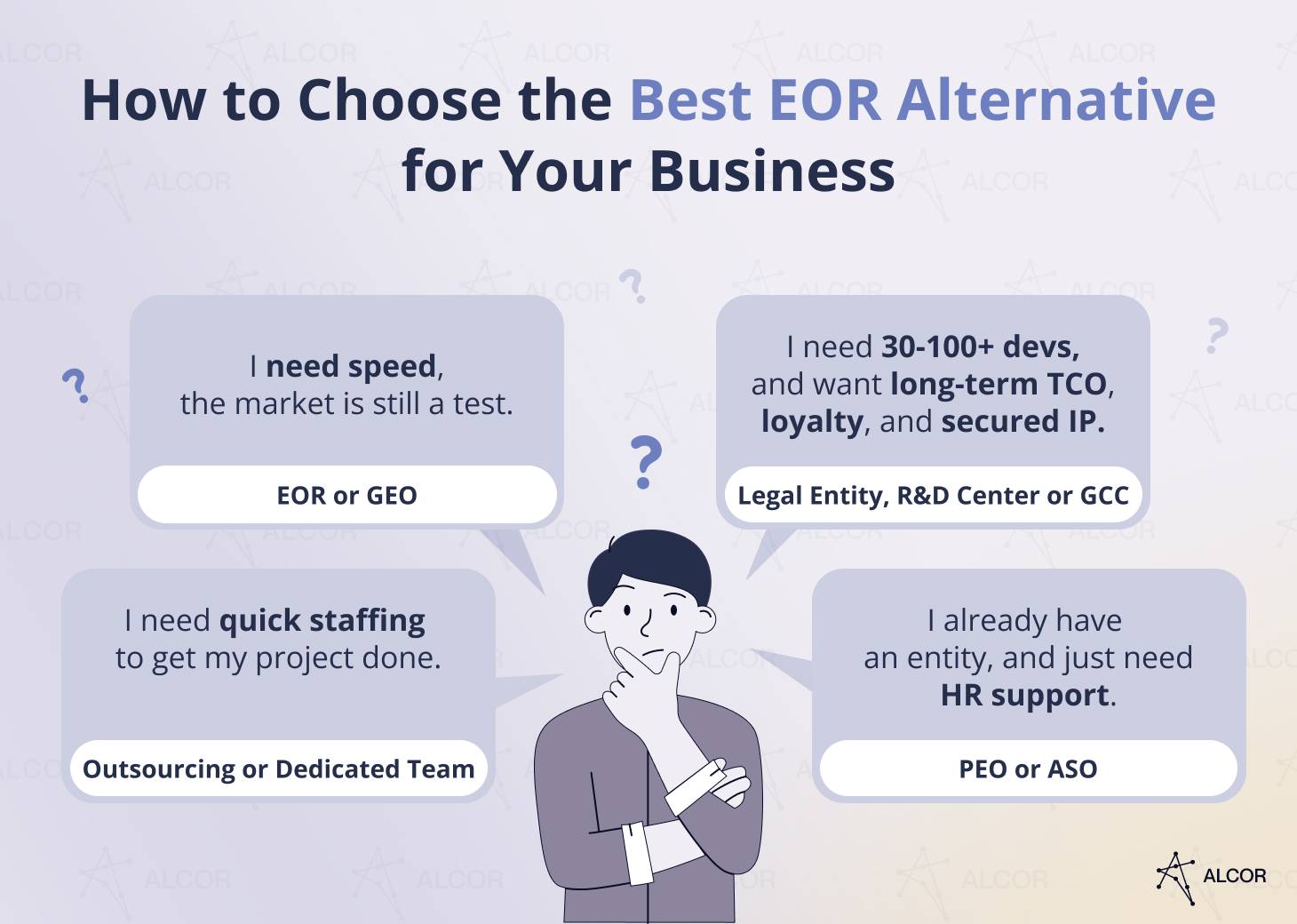 How-to-Choose-Best-EOR-Alternative-for-Your-Business