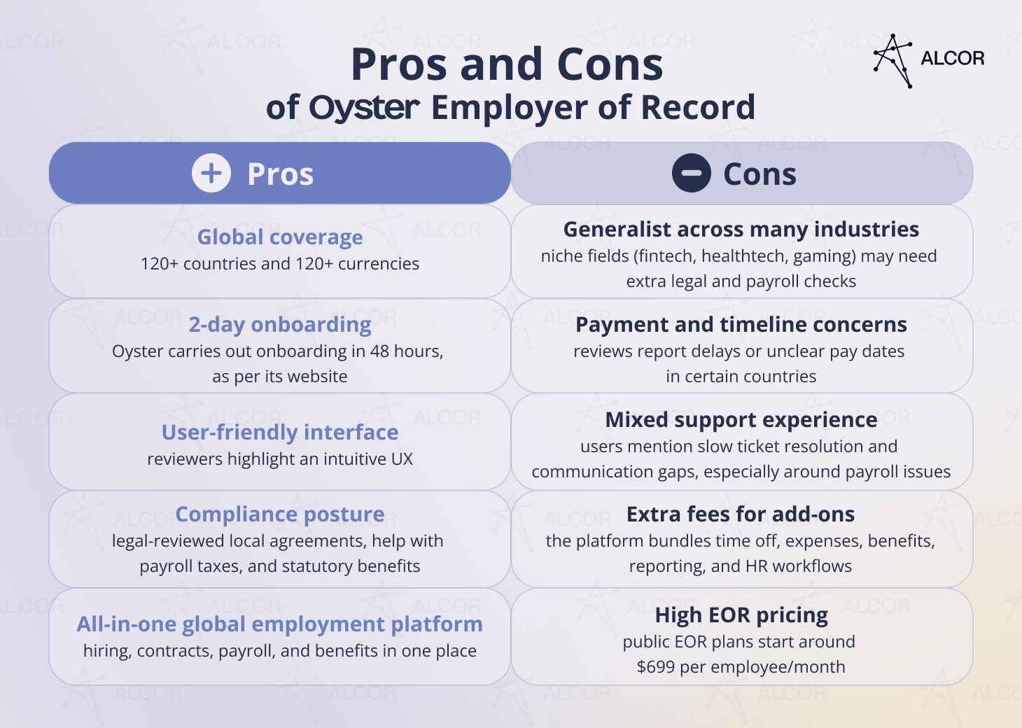 Pros and Cons of Oyster Employer of Record