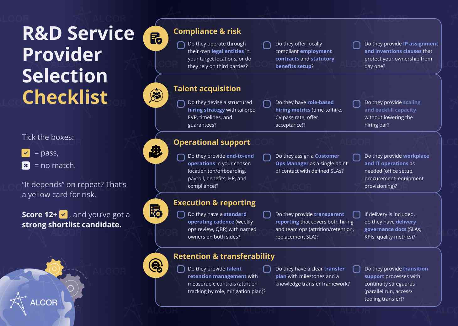 Template for choosing the best R&D services provider