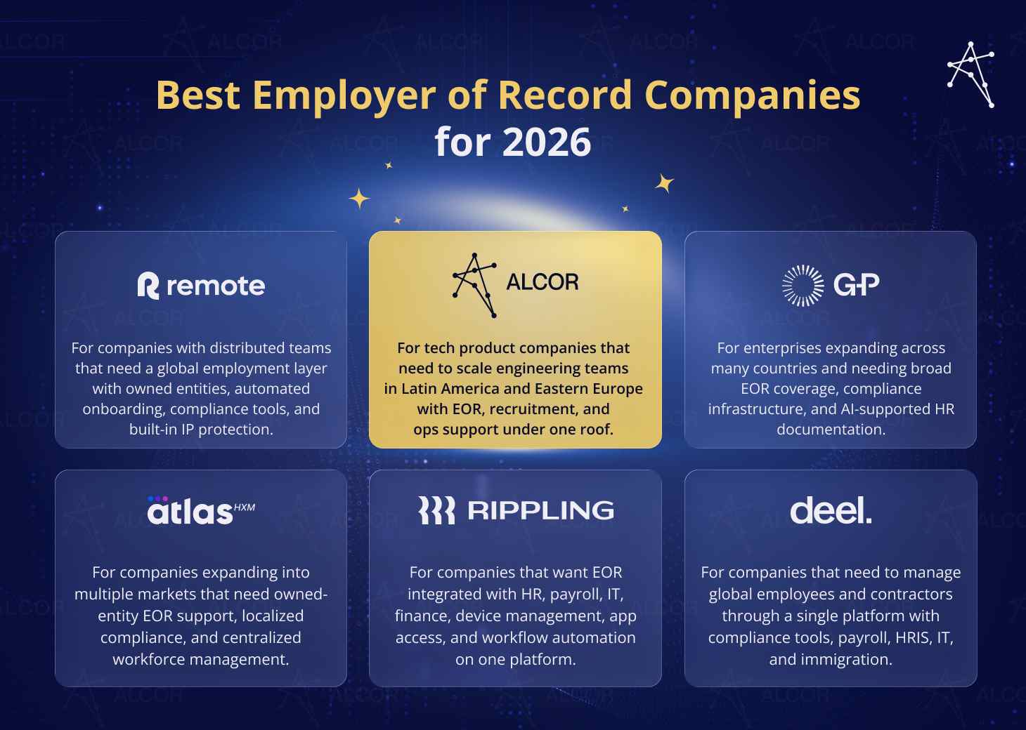 Best EOR companies for 2026: Alcor, Remote, G-P, and more