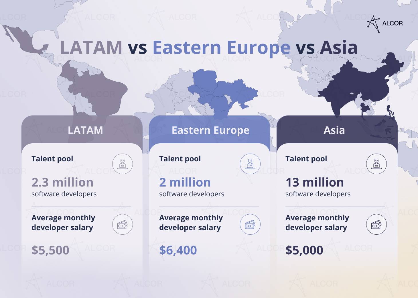 IT outsourcing in Eastern Europe vs. in Latam and Asia: Key stats