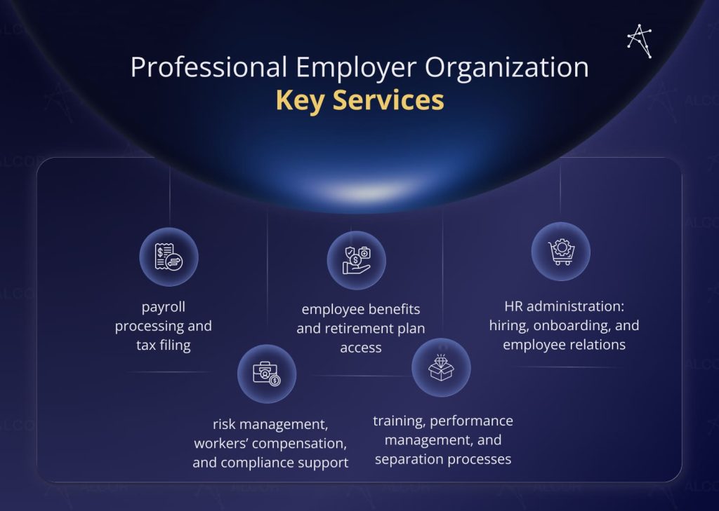 PEO services: payroll, benefits, HR administration.