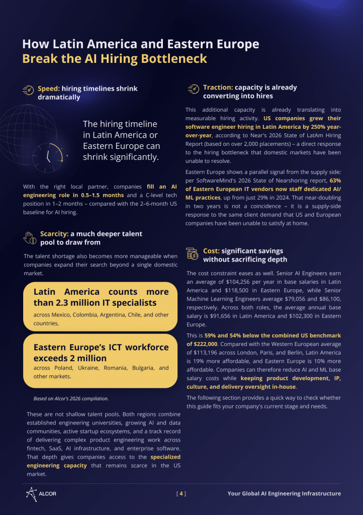 How LATAM and EE Break the AI Hiring Bottleneck